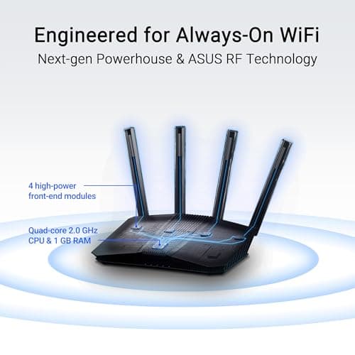 ASUS RT-BE58U WiFi 7 BE3600 AiMesh Extendable Router, 4K-QAM, MLO, AI Detection 2.5G Port, Four 1G Ports, Commercial-Grade Network Security, Parental Control, IoT Network, Kid’s Network, VPN Network 2