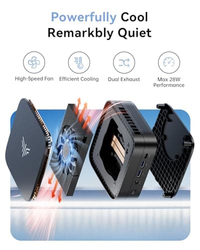 KAMRUI Pinova P1 Mini PC Computer, AMD Ryzen 3300U Processor, 16GB DDR4 RAM 256GB M.2 SSD, Mini Desktop Computer Support Triple 4K, USB-C, WiFi, Bluetooth, Ethernet, HTPC for Business, Education, Home 4
