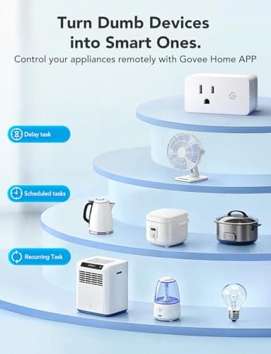 Govee Smart Plug with Energy Monitoring, WiFi Bluetooth Plug Work with Alexa and Google Assistant, 15A Smart Outlets with Timer & Group Controller, No Hub Required, ETL&FCC Certified for Home, 4 Pack 3