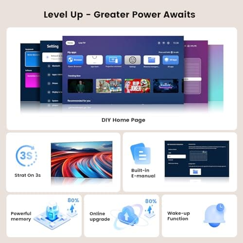 Projector-4K with WiFi and Bluetooth:[2000 ANSI/AI Auto Focus/Built-in APPs]Outdoor-Projector Smart TV OS 2.0 & DoIby, Portable Proyector Compatible with Netflix/YouTube/PrimeVideo, ONOAYO ONO3Pro 2.0 3