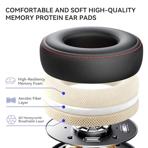 OneOdio Hi-Res Over Ear Headphones for Studio Monitoring and Mixing, Sound Isolation, Protein Leather Earcups, 50mm Driver Unit, Wired Headphones for AMP Guitar Keyboard (Pro-50 Black) 4