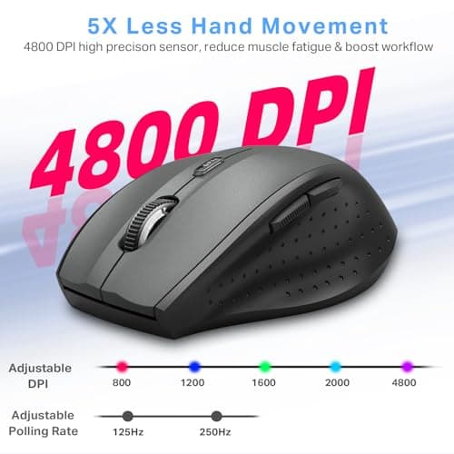 E-YOOSO Wireless Mouse for Laptop, Portable Optical Computer Mouse, 6 Buttons, Cordless 2.4GHz with USB Receiver, 5-Level 4800 DPI, 18 Months Battery Life for PC Chromebook Windows Mac 2
