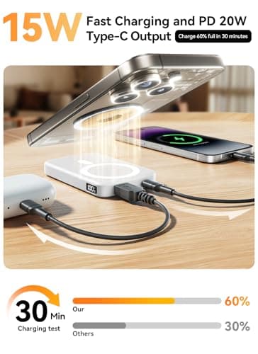 Gxorul Magnetic Portable Charger, 10000mAh Power Bank with Leather Foldable Stand - Travel Essentials, USB-C 20W Fast Charging for Magsafe Battery Pack, Compatible with iPhone 17/16/15/14/13 Series 4