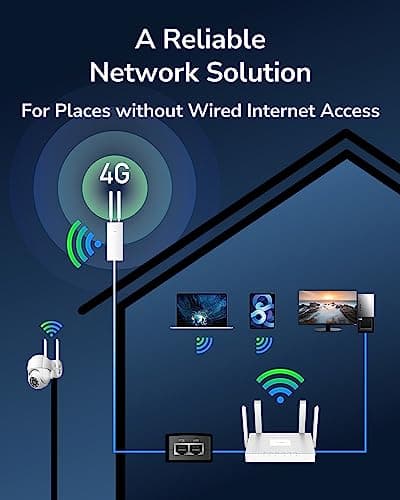 Cudy Unlocked Outdoor 4G LTE Cat 4 Modem Router with SIM Card Slot, AC1200 WiFi, EC25, IP65, Detachable Antennas, Passive PoE Adapter Included, Pole or Wall mounting, DDNS, VPN, LT500 Outdoor 5