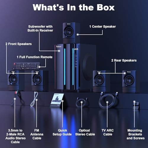 Bobtot Surround Sound Systems Home Theater System - 800 Watts Peak Power 6.5" Subwoofer 5.1/2.1 Wired Stereo Speakers Strong Bass with HDMI ARC Optical AUX Bluetooth Input 5