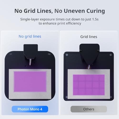 ANYCUBIC Photon Mono 4, Resin 3D Printer with 7'' 10K Mono LCD Screen, Stable LighTurbo Light Source and 70mm/h Fast Printing, Print Volume 6.04'' x 3.42'' x 6.49'' 3