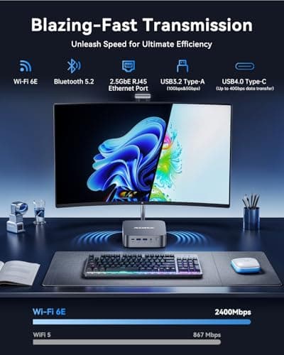 ACEMAGIC Mini Gaming PC, Intel Cere i9 13900HK 32GB RAM 1TB SSD (14C/20T) up to 5.4GHz USB4/HDMI/DP/Wifi 6E 2.5G LAN,Mini PC Windows 11 pro Small Computers Desktop Beat i9 12900HK/7840HS/6800H 4