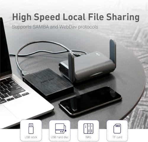 GL.iNet GL-AXT1800 (Slate AX) Portable Travel Router, Pocket Wi-Fi 6 Wireless Internet Router, Portable VPN Routers WiFi for Travel, Public Computer Routers, Business, Moblie/RV/Cruise/Plane 3