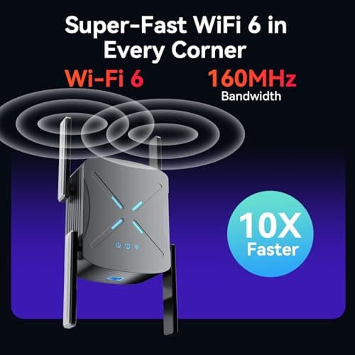 2026 WiFi Extender Signal Booster, 10X Faster WiFi 6 Extender, 18899 sq.ft. Internet Repeater for Home, Dual-Band Network Extender, Wireless Router Signal Amplifier w/Gigabit Ethernet Port, Easy Setup 4