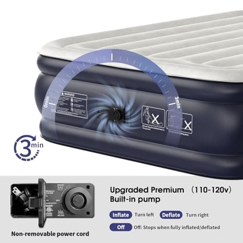VOSSER Air Mattress Full with Built in Pump,18''Inflatable Mattress of Upgraded Vertical Beams,Self Inflatable/Deflation Blow Up Mattress in 3 Mins,Flocked Top Airbed with Carry Bag for Home, Camping 5