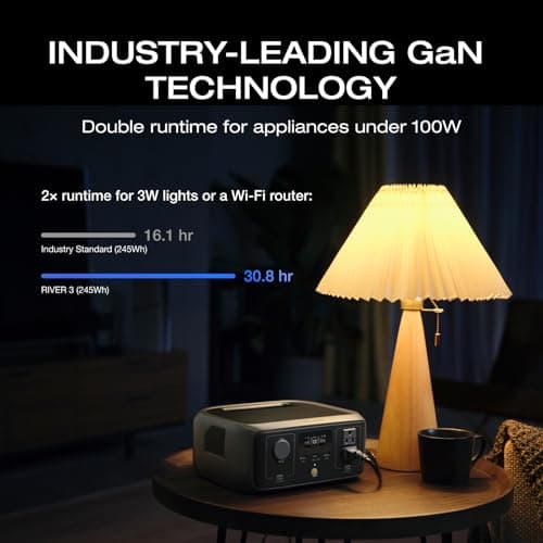 EF ECOFLOW Portable Power Station RIVER 3, 245Wh LiFePO4 Battery Power Station, 300W Up to 600W AC Output, <20 MS UPS & <30 dB, 1Hr Fast Charging Solar Generator for Outdoor/Camping/Home Use 4