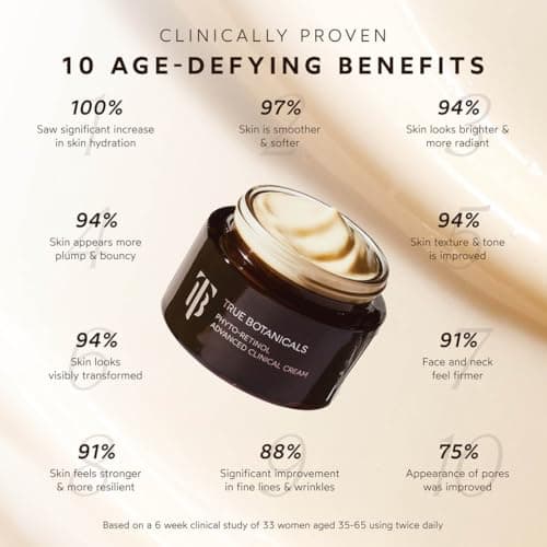 True Botanicals Phyto Retinol Advanced Clinical Cream | Anti-Aging Serum | Retinol Alternative | Targets & Reduces Fine Lines & Wrinkles | Dermatologist Tested, All Natural, Vegan | 1.7 fl oz | 50 ml 3