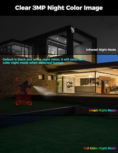 Hiseeu Wireless Security Cameras Outdoor, 5G & 2.4G WiFi Pro, Wireless Home Security Camera System, Dual Lens, 360° Pan & Tilt, Auto Tracking, Color Night Vision, 1TB HDD No Subscription, Need Plug In 4