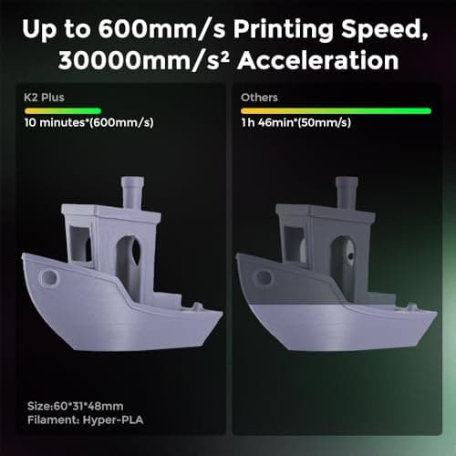 Creality K2 Plus 3D Printer, Support Multi Color Printing Needs CFS, 600mm/s Max Speed, Step-servo Motor System 350℃ High-Temp Print Direct Drive Extruder Large Build Volume 13.78x13.78x13.78 inch 3