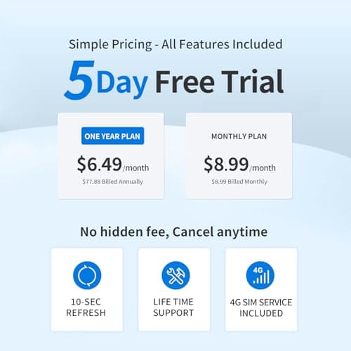 Benbengo OBD GPS Tracker for Vehicles & Fleet, Plug in Car Tracker, 10-sec Real Time, 1-Year Trip Data, 5-Day Free Trial, Speeding and Driver Behavior Tracker for Teens, Mileage Log, Low Subscription 5