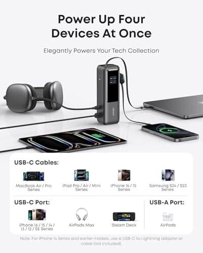 Anker Laptop Power Bank, 25,000mAh Portable Charger with Triple 100W USB-C Ports, Built-in Retractable Cables, Flight-Approved for Travel, iPhone 16/15 Series, MacBook, Samsung, and More 5