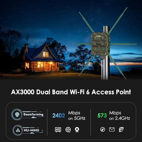 WAVLINK AX3000 WiFi6 Outdoor WiFi Extender, Dual Band 5G+2.4G WiFi 6 Outdoor Wireless Access Point Weatherproof WiFi Repeater, Router, 802.3at Active POE, 6X 7dBi Intennas,Work with Starlink 2