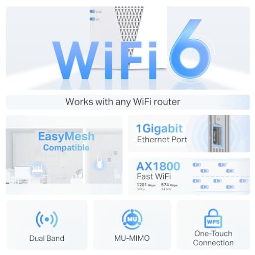 TP-Link RE615X AX1800 WiFi 6 Range Extender w/Ethernet Port | 1.8G Dual-Band Wireless Repeater Amplifier | Up to 2100 Sq. Ft., 64 Devices | Internet Signal Booster | APP Setup | EasyMesh Compatible 3
