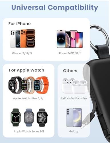 RORRY Portable Charger, 5000mAh Portable Charger Power Bank with Built-in Cables, Travel Keychain Battery Pack for Apple Watch Ultra/11/10/9/8/7/6/SE, iPhone Air/17/16/15/14/13/12, Blue 2