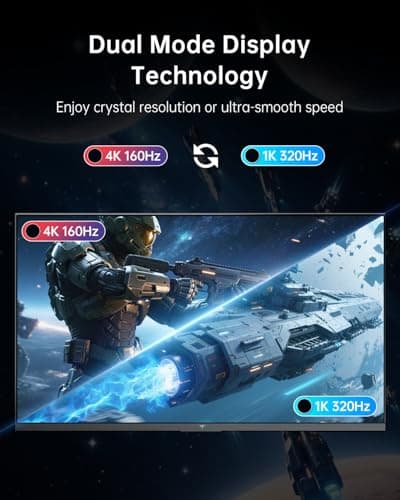 KTC 27 Inch Dual Mode Mini LED Monitor - 4K UHD at 160Hz & 1080P FHD 320Hz Gaming Monitor, 65W Type-C Port, HDR1400 Fast IPS Panel, Adaptive-Sync, HDMI 2.1 & DP 1.4, Height Adjustment, VESA Wall Mount 2