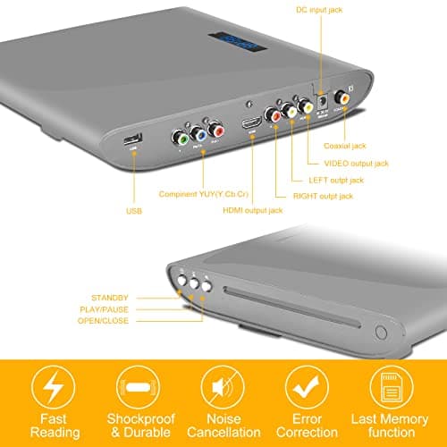 Famishow Slot-in All Region Free DVD Player - 1080P HD with HDMI & AV Output, USB Input, Remote & AV Cable, Wall Mountable (Grey) 5