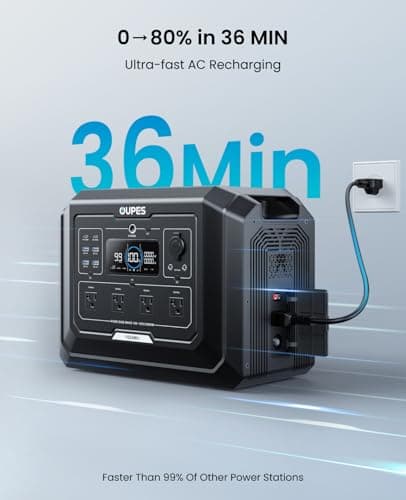 OUPES Mega 1 Portable Power Station 2000W (Surge 4500W), 1024Wh LiFePO4 Battery Solar Generator, Expandable to 5kWh, UPS, for Home Backup Power, Camping & Road Trips (Solar Panel Optional) 3