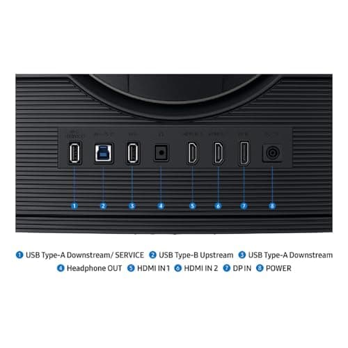 SAMSUNG 40” Odyssey G7 (G75F) WUHD Resolution, 180Hz, Curved Gaming Monitor, 1ms Response Time (GtG), VESA DisplayHDR™ 600, AMD FreeSync™ Premium Pro, LS40FG75DENXZA, 2025 3