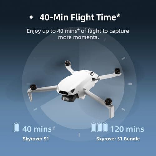 Skyrover S1 Mini Drone Combo with Camera 4K/60fps Video, 48MP Photo with 8K Image Quality, 3-Axis Gimbal Stabilization, 39,000ft Video Transmission, Under 249g, Auto Track, 120-Min Flight Time with 3 Batteries 4