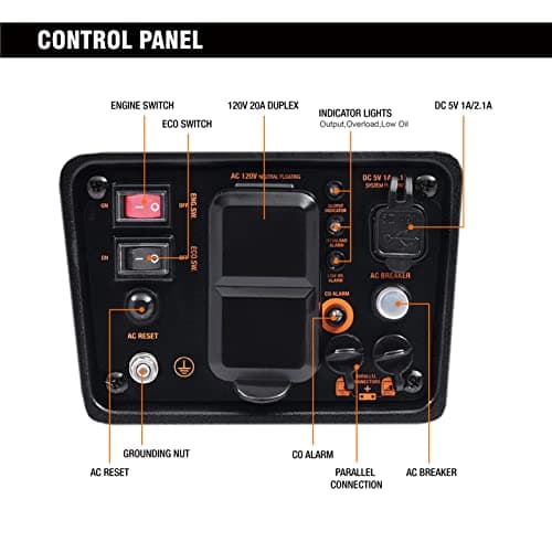 GENMAX Portable Generator，1200W Ultra-Quiet Gas Engine, EPA Compliant, Eco-Mode Feature, Ultra Lightweight for Backup Home Use & Camping (GM1200i) 5