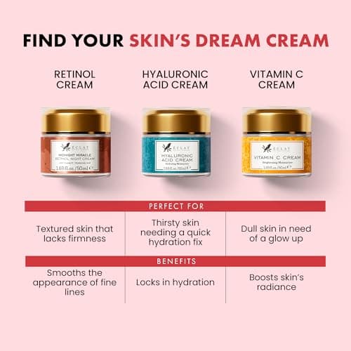 Eclat Skincare Retinol Night Cream – 2.5% Retinol & Hyaluronic Acid Face Moisturizer for Wrinkles, Fine Lines & Hydration – Firming Anti Aging Cream for Smooth, Radiant Skin 1.7 fl oz 4