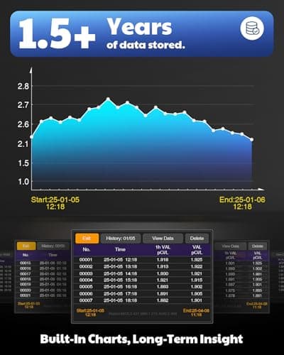 AEGTEST HOUND-3786 Radon Detector for Home, 10-Min Update, 3.5" Large Display, Long-Term Radon Monitoring with Data Charts, PDF Export, Audible & Visual Alarm, pCi/L & Bq/m³ -Black 5