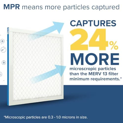 Filtrete 16x25x1 AC Furnace Air Filter, MERV 13, MPR 1900, Premium Allergen, Bacteria&Virus Filter, 3-Month Pleated 1-Inch Electrostatic Air Cleaning Filter, 2-Pack (Actual Size 15.719x24.72x0.78 in) 4