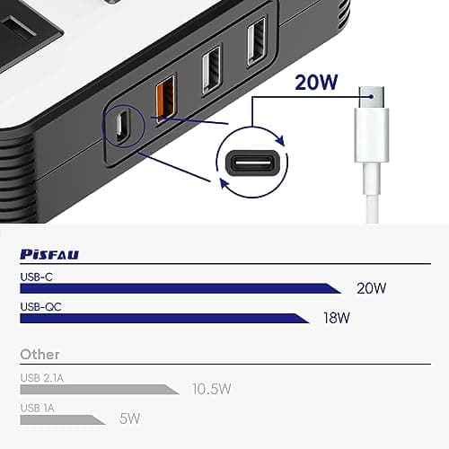 200W Car Power Inverter, PiSFAU DC 12V to 110V AC Car Plug Adapter Outlet with [20W USB-C] /USB-Fast Charger(18W) / 4.8A Dual USB/car Charger for Laptop 4