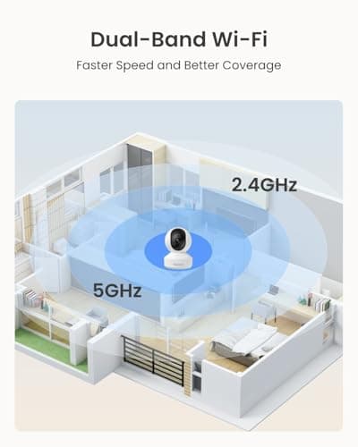 REOLINK E1 Pro 3K PT Wi-Fi Indoor Camera for Baby & Pet Monitoring, Auto Tracking, 5MP Night Vision Enhanced by F1.6 Aperture, Person/Pet/Baby Crying Detection, 2.4/5GHz Wi-Fi, Two-Way Audio 3