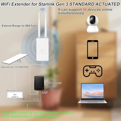 Outdoor Starlink WiFi Extender for Starlink Gen 3 Router, 300Mbps Starlink Signal/WiFi Repeater, 0.3KM Signal Coverage, IP65 Waterproof, Up to 56 Devices for Farm/Yard/RV/Campsite 2