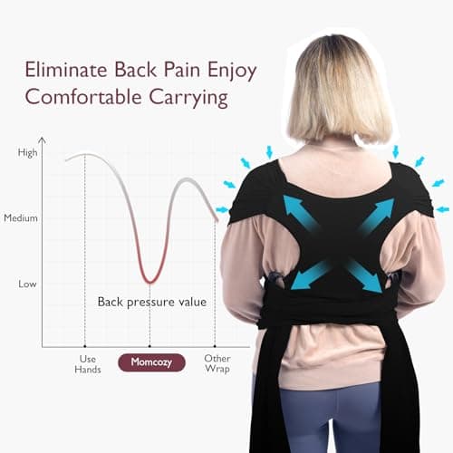 Momcozy Baby Wrap Carrier, Easy to Wear Infant Carrier Slings, Lightweight Hands Free Baby Sling, Adjustable Baby Carriers for Newborn to Toddler 8-35 lbs, Black 2