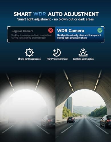 TECXERLLON Dash Cam Front and Rear, 4K Full HD Dual Dash Camera with Starlight Night Vision, Bulit-in GPS & 5G WiFi, Free 64GB Card Included, with G-Sensor, WDR, 24H Parking Mode, Support 512GB Max 5