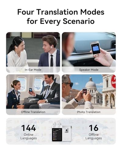 Wooask A9 Translation Earbuds Real Time Support 4G Calls & Hotspot Sharing, AI Translator Earbuds No APP No Phone Needed with 140+ Languages, ChatGPT/Offline/Photo Translation for Business & Travel 3