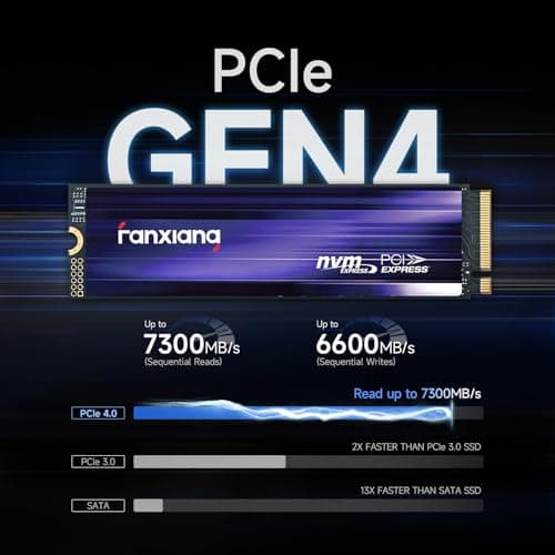 fanxiang S880 NVMe SSD 1TB, PCIe 4.0 M.2 2280 Gaming SSD, 3D NAND TLC, Seq. Read Speeds UP to 7300MB/s, Dynamic SLC Cache, Internal Solid State Drive for PS5 Enthusiasts, High End Computing, Gaming 2