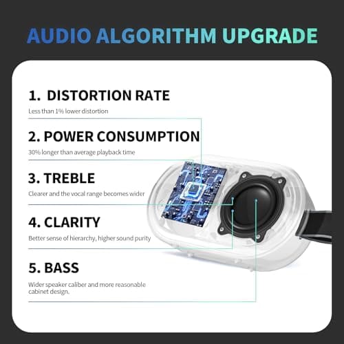 SOWO Wireless Portable Small Speaker, Ultra Magnetic Bluetooth Speaker for Golf Cart, Coverless IP67 Waterproof, 24 H Playtime, Pro Sound, Clip Hanging Design for Outdoor, Indoor - Black 2