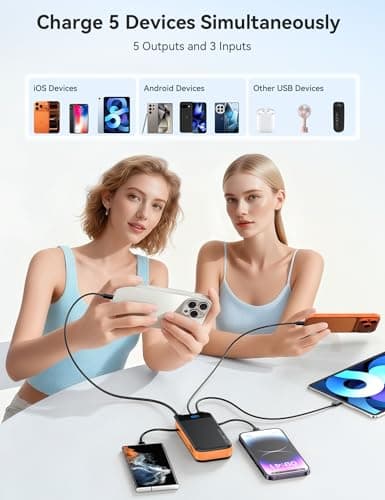 Portable Charger 32000mAh, 22.5W QC 3.0 PD 20W Smart LED Display Fast Charging Built in Cables Power Bank, External Battery Pack Charge 5 Devices Compatible with Cellphones (Orange) 2
