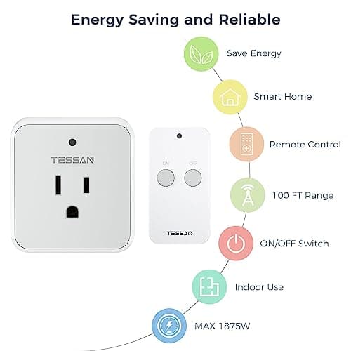 Remote Control Outlet, TESSAN Wireless Light Switch, On Off Switch Plug for Lights, Lamps, Fans, Household Appliances, 100ft RF Range, 15A/1875W(1 Remote + 1 Outlet) 3