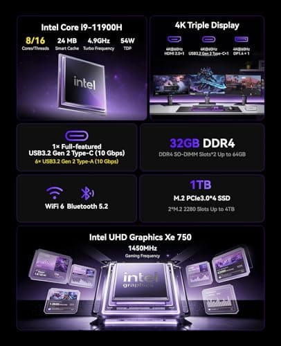 KAMRUI Hyper H2 Mini Gaming PC, in-tel Core i9-11900H (Beat i5/i7/R5/R7, up to 4.9GHz) 32GB RAM 1TB SSD Mini Desktop Computers, Triple 4K Display 6*USB3.2, USB-C, HDMI, DP, WiFi6, BT5.2, Office Home 3