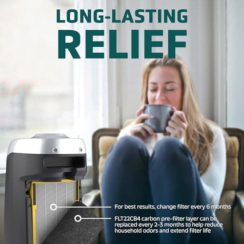 GermGuardian Filter B HEPA Pure Genuine Air Purifier Filter, Removes 99.97% of Pollutants, Wildfire Smoke, Odors, for AC4825, AC4300, AC4850, AC4880, AC4900, CDAP4500, AP2200, Black/Yellow, FLT4825 5