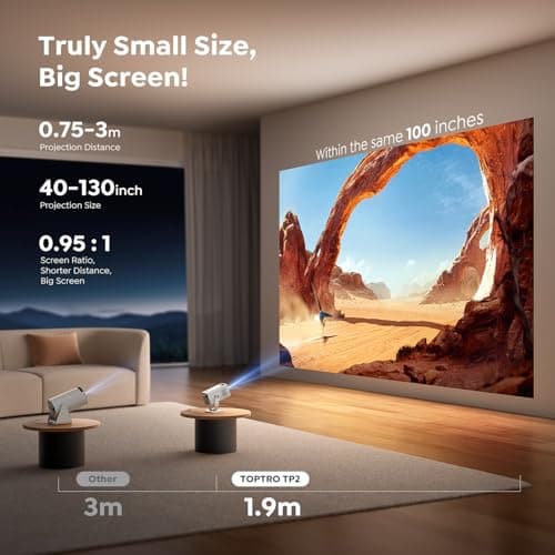 Mini Projector with WiFi6 and Two-Way Bluetooth5.4, 4K Smart 1080P Portable Outdoor Movie Proyector with Android 13 & Built-in Apps, Auto Keystone & 270° Rotation,Compatible with Phone/HDMI/TV Stick 3
