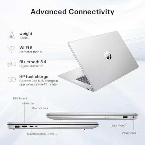 HP 17 Inch Laptop Computer for Business & Students, 17.3" HD+ Display, Intel 10-Core i5-1334U Up to 4.6 GHz, 32 GB RAM, 1 TB SSD, Fingerprint Reader, Backlit Keyboard, Wi-Fi 6, Webcam, Windows 11 Pro 5