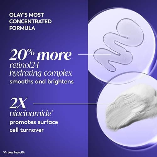 Olay Retinol Face Moisturizer, 24 MAX Anti-Aging Night Cream for Women, Fragrance-Free, Non Greasy - Anti-Wrinkle, Smooth Fine Lines, Tightening, Hydrating Skin Care - Peptides, Glycerin, 1.7 Oz 4