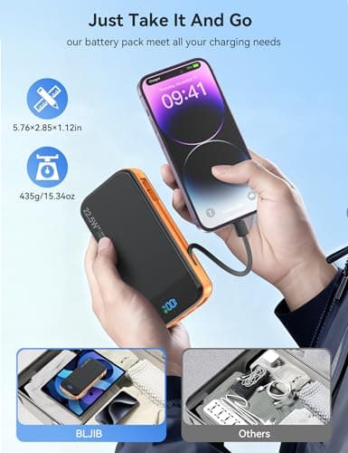 Portable Charger 32000mAh, 22.5W QC 3.0 PD 20W Smart LED Display Fast Charging Built in Cables Power Bank, External Battery Pack Charge 5 Devices Compatible with Cellphones (Orange) 5