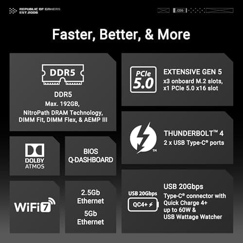 ASUS ROG Maximus Z890 Hero Intel Z890 LGA1851 DDR5 9200 HDMI 2xUSB4 6X M2 USB3.2 WiFi 7 + BT Aura RGB 5Gbit + 2.5Gbit LAN ATX 22+1+2+2 Power Phases, Motherboard 4