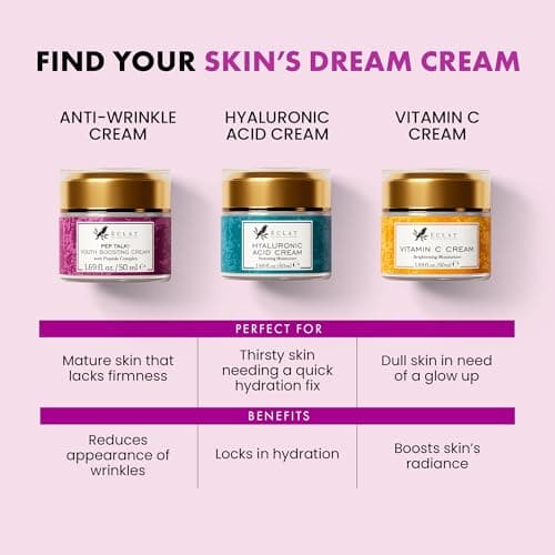Eclat Skincare Anti Aging Face Cream - Face Moisturizer with Collagen Peptides, Hyaluronic Acid, & Vitamins C+E - Improves Fine Lines and Wrinkles - Day Cream for Women Anti Aging 50 ml 7